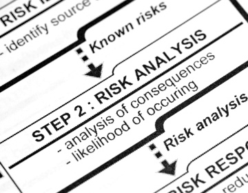 An image of a risk analysis form which reads: Step 2: Risk Analysis - Analysis of consequences, liklihood of occuring.